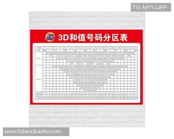 探索36选7走势图的奥秘与技巧助你轻松选号赢取大奖